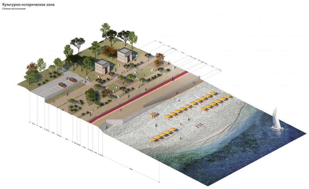 План реконструкции набережной коктебеля