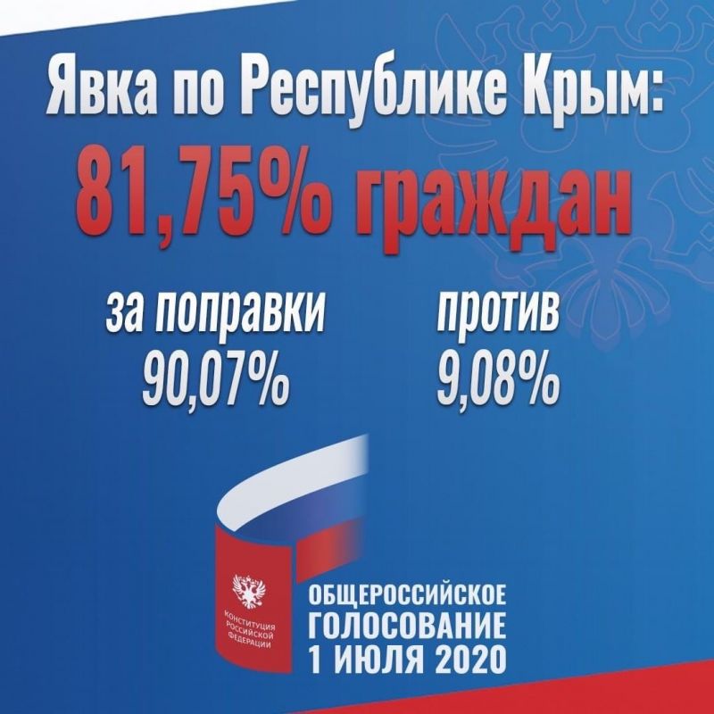 организация работы участков для голосования. списки для голосования. вы не включены в список участников голосования. памятка участника совещания. правила голосования на выборах.