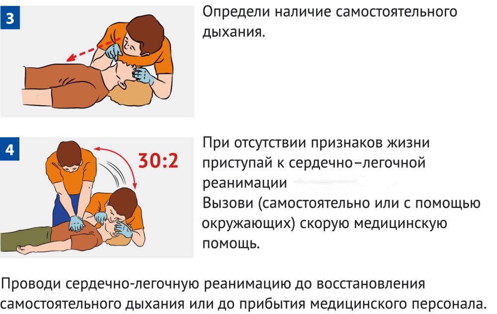 Оказание первой помощи при ударе электрическим током презентация