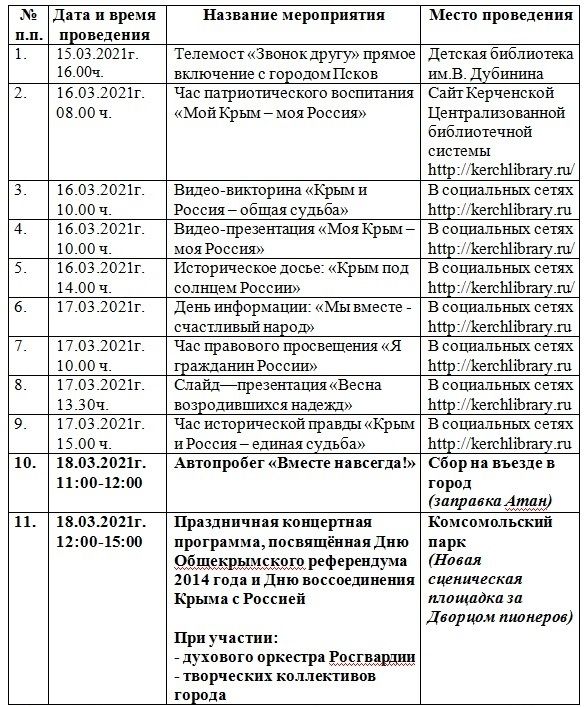 Название мероприятия воссоединение крыма с россией. Мероприятие ко дню воссоединения крыма с россией. Воссоединение крыма с россией название мероприятий. Воссоединение крыма с россией. Воссоединение крыма с россией название мероприятий.