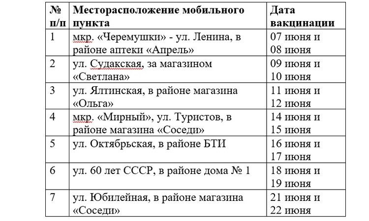 Каталог Магазина Лента С 10 Июня Каталог Магазина Лента С 10 Июня