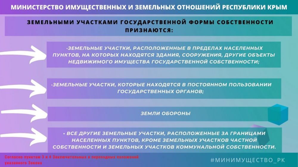 Формирование земельного участка. Виды образования земельных участков. Цель образование земельного. Формулы для образуемых земельных участков.