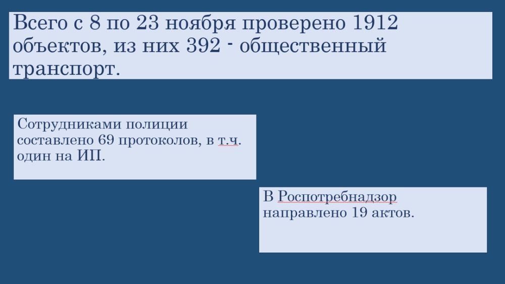 Мрот 2024 в республике коми