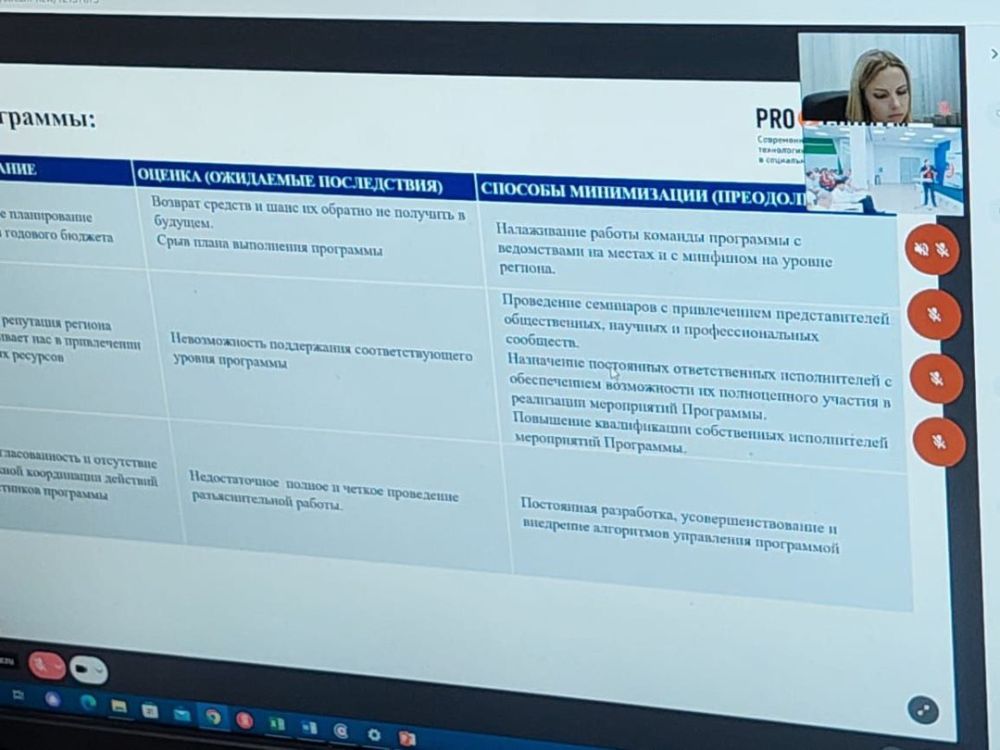 Программа инициатив. Программа инициатив