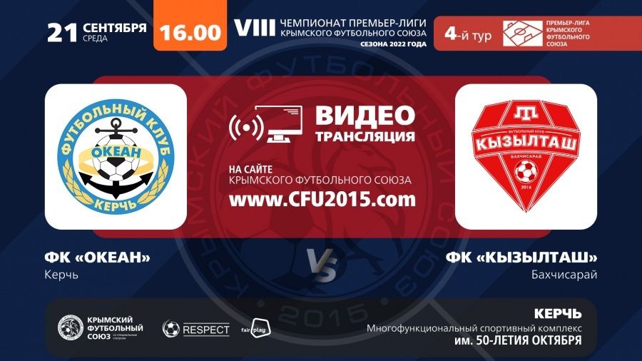 Сегодня в Крыму пройдут матчи четвёртого тура чемпионата Премьер-лиги КФС