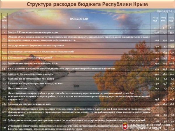 Календарь на 2024 год республика крым