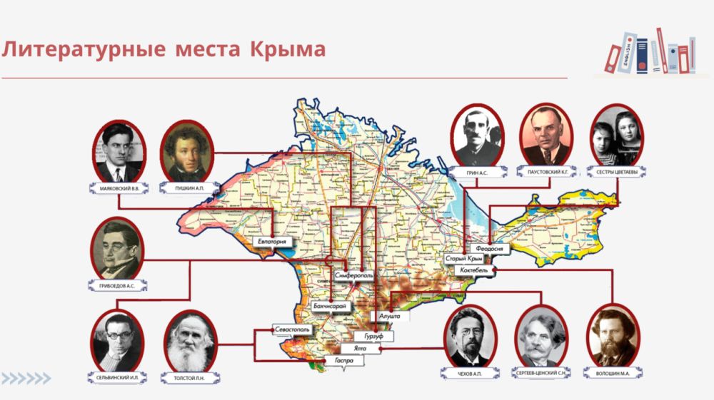 Литературная карта россии проект