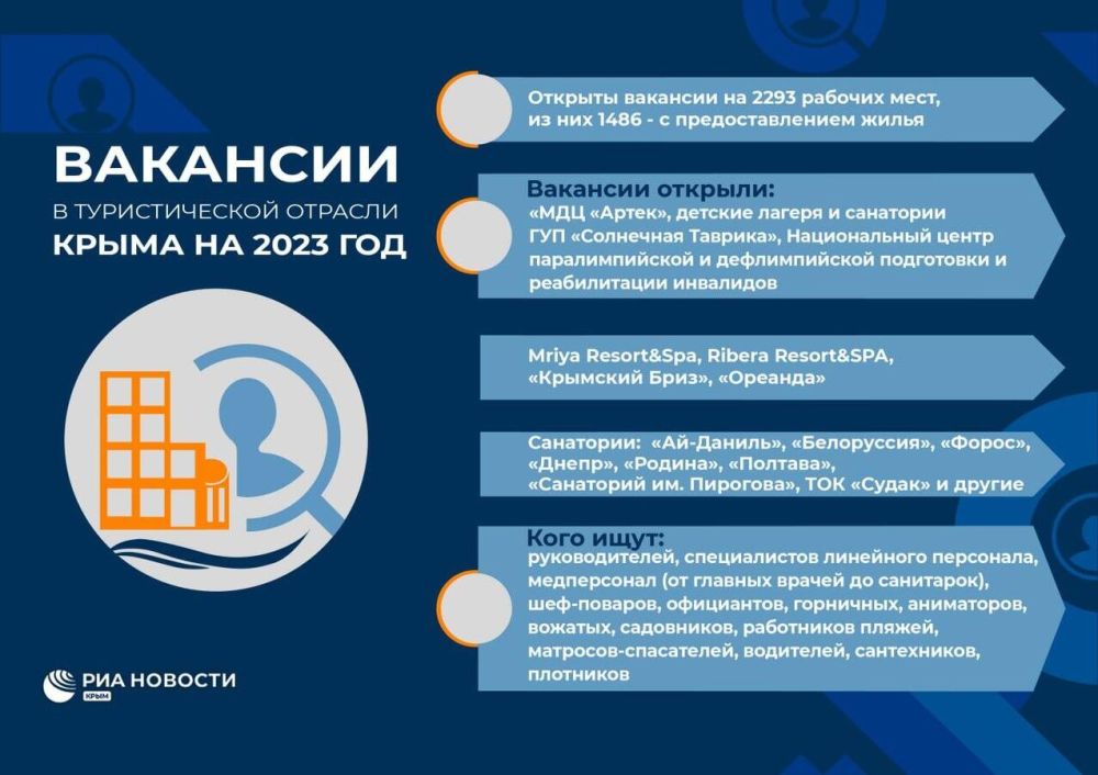 Работа в калининграде с предоставлением жилья