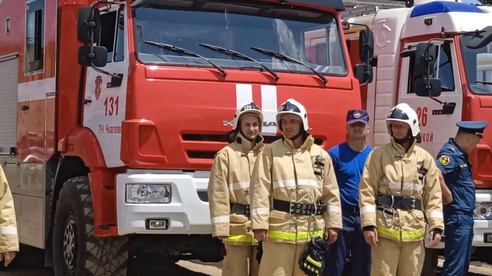 План противопожарной охраны воинской части